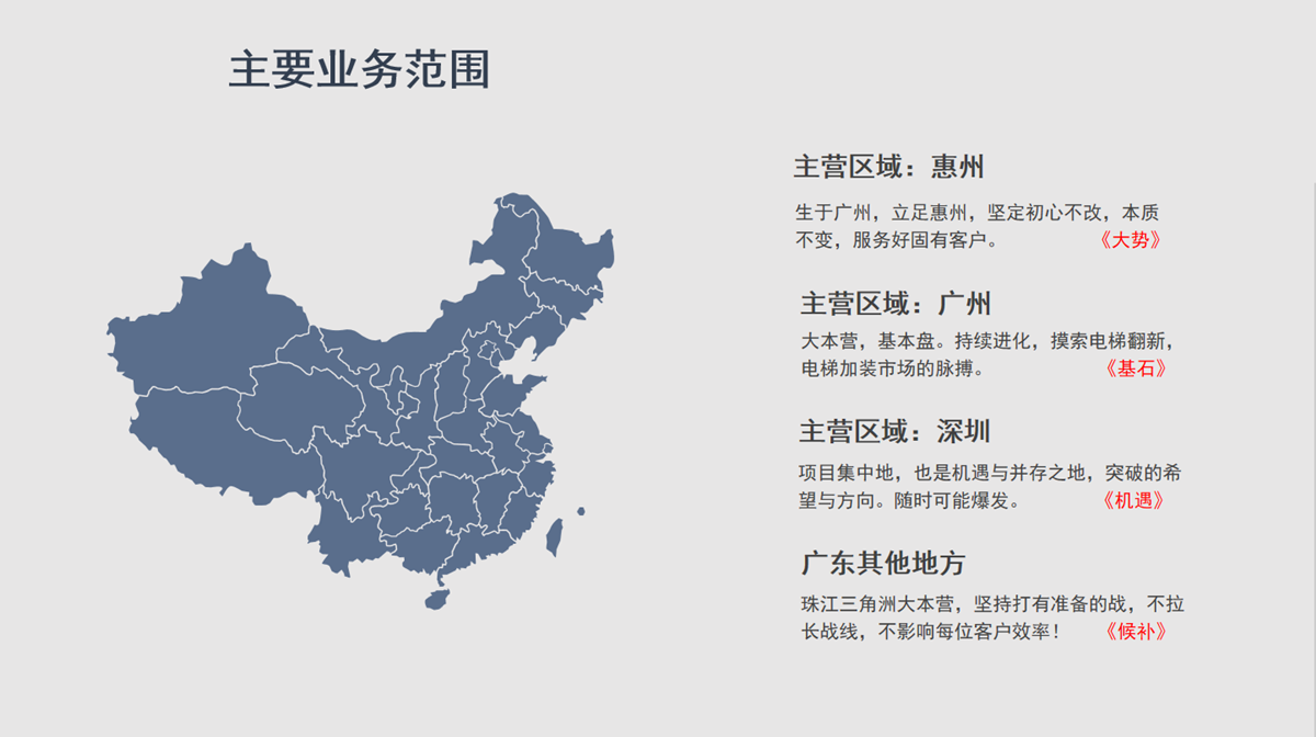 主要业务范围.png
